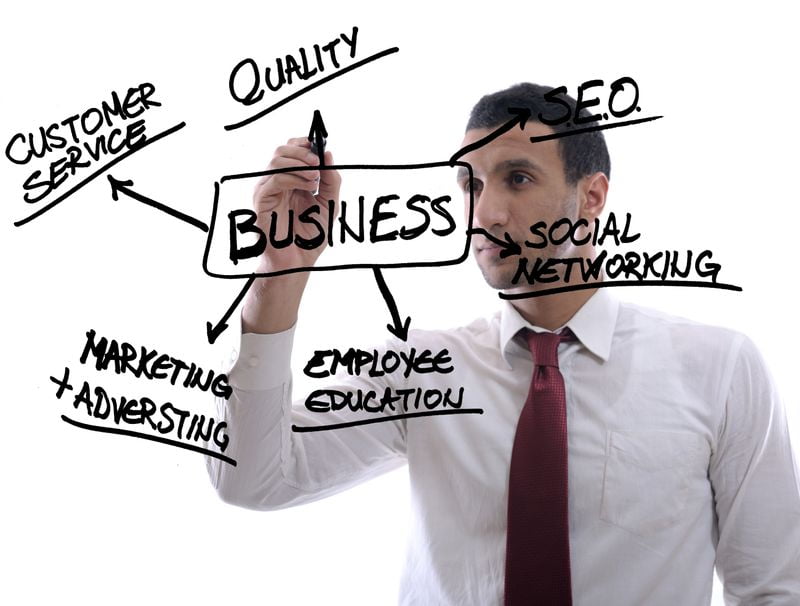 SEO Marketing in Pembroke Lakes SEO Marketing in Pembroke Lakes