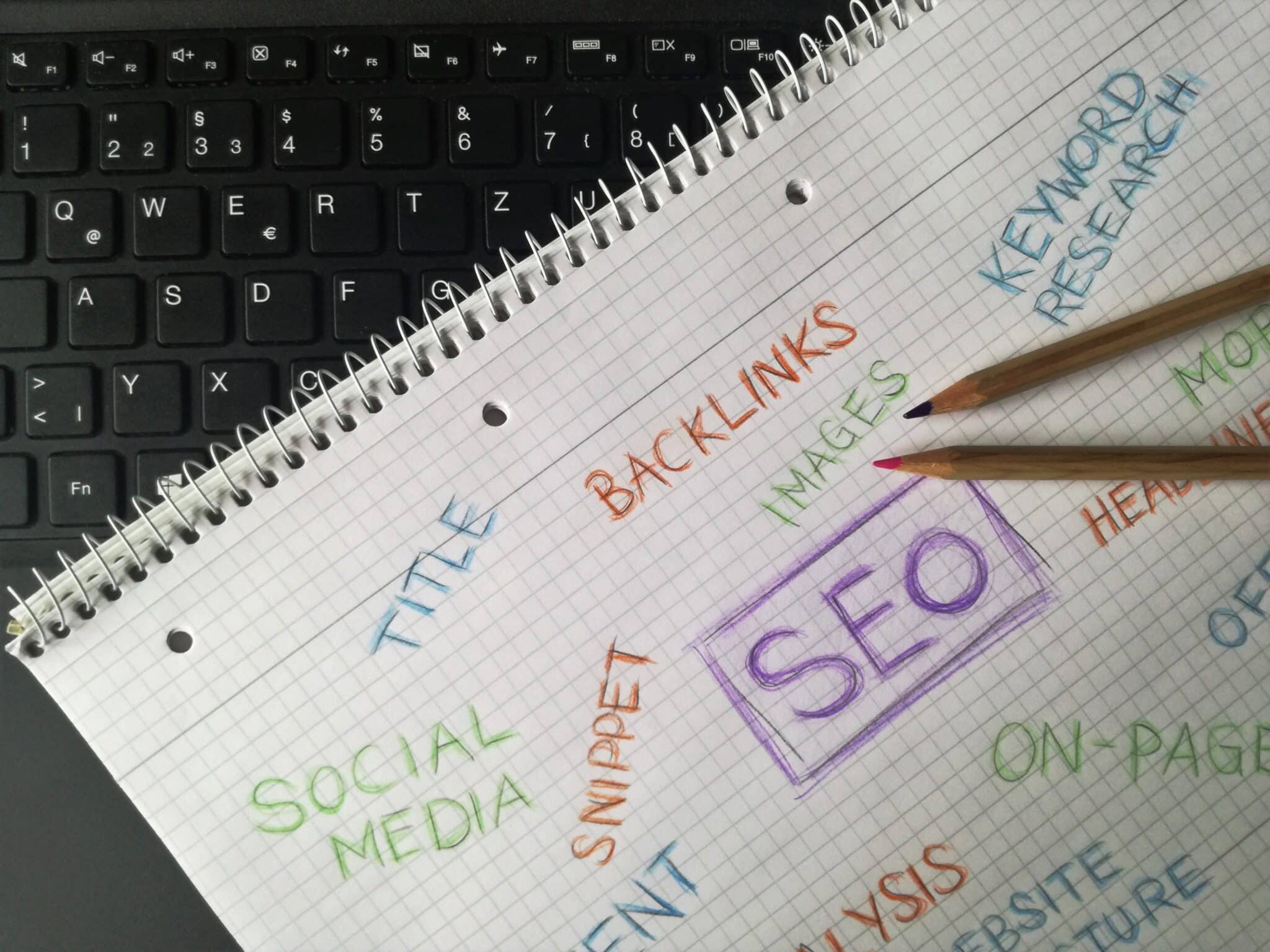 Local SEO in Miami